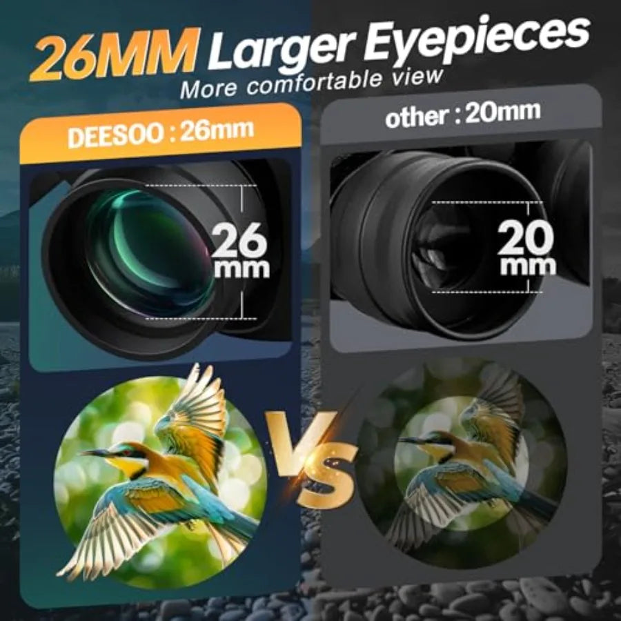 20x52 Binoculars for Adults High Powered - HD Large View Binoculars with Low Light Vision - Professional Binocular for Bird Wat