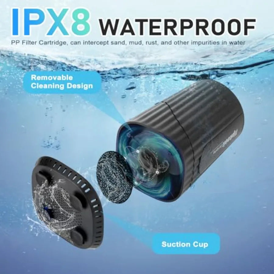 Portable Shower for Camping Essentials: 10000mAh Rechargeable Battery Powered Shower, IPX8 Waterproof Camp Shower Pump, 5-Speed