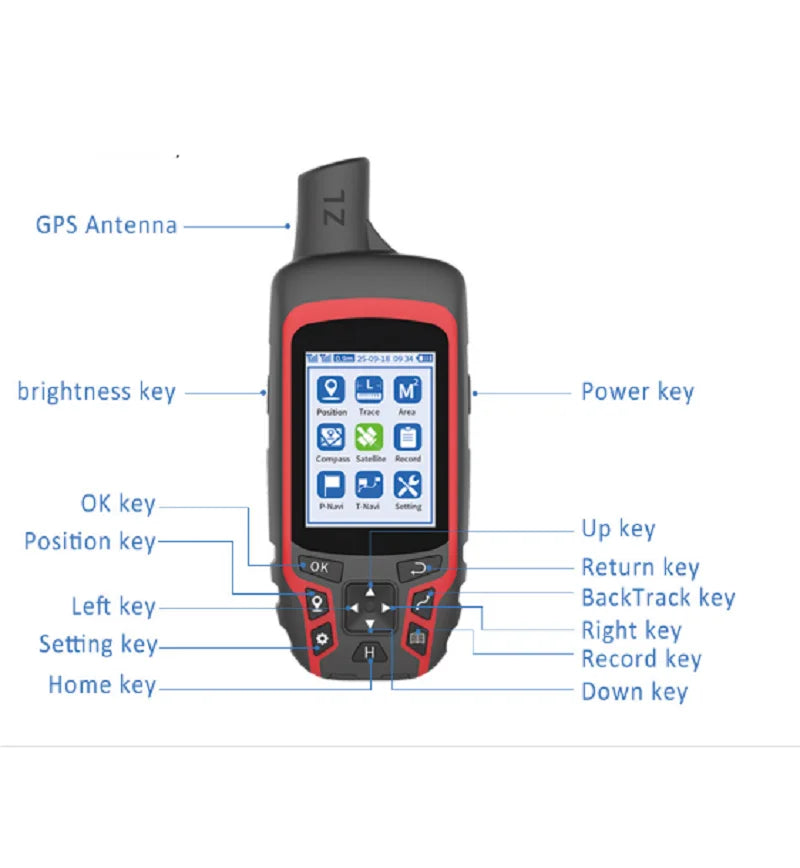 A6 fixed point navigation Acre measuring instrument Handhold GPS