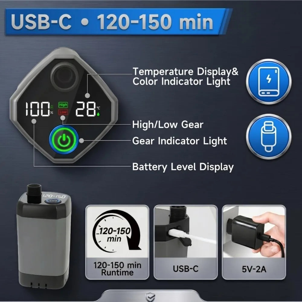 Portable Camping Shower with 1500W Heater, 6000mAh Battery, 5.3Gal Bucket, Digital Display for Outdoor