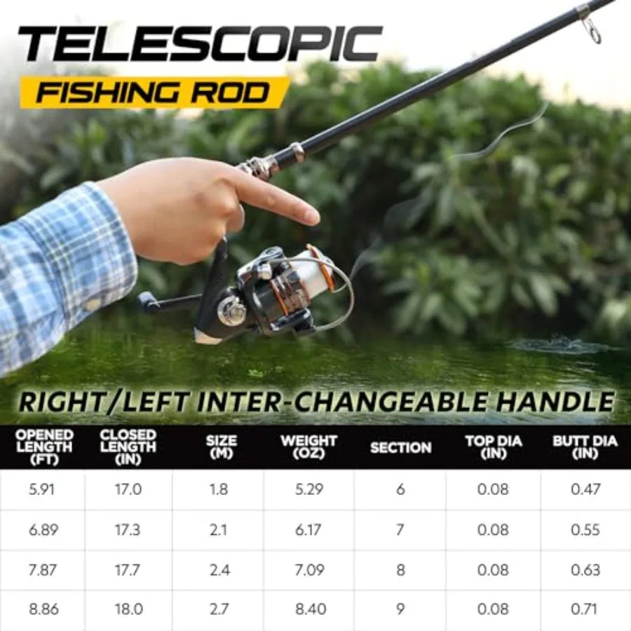 Fishing Rod and Reel Combos Carbon Fiber Telescopic Fishing Pole with Reel Combo Sea Saltwater Freshwater Kit Fishing Rod Kit