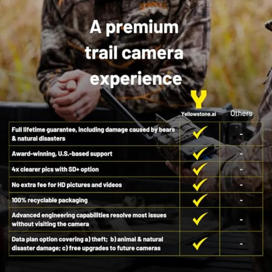 Hunting deer game camera for outdoor use, ABS plastic body, black color, solar panel dual battery packs for extended field oper