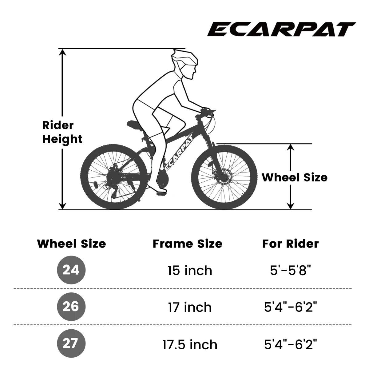 A2660 Mountain Bike 26 Inch Wheels, 21-Speed Full Suspension Mens Womens Trail Commuter City Mountain Bike, Carbon Steel Frame Disc Brakes Thumb Shifter Front Fork Rear Shock Absorber Bicycles