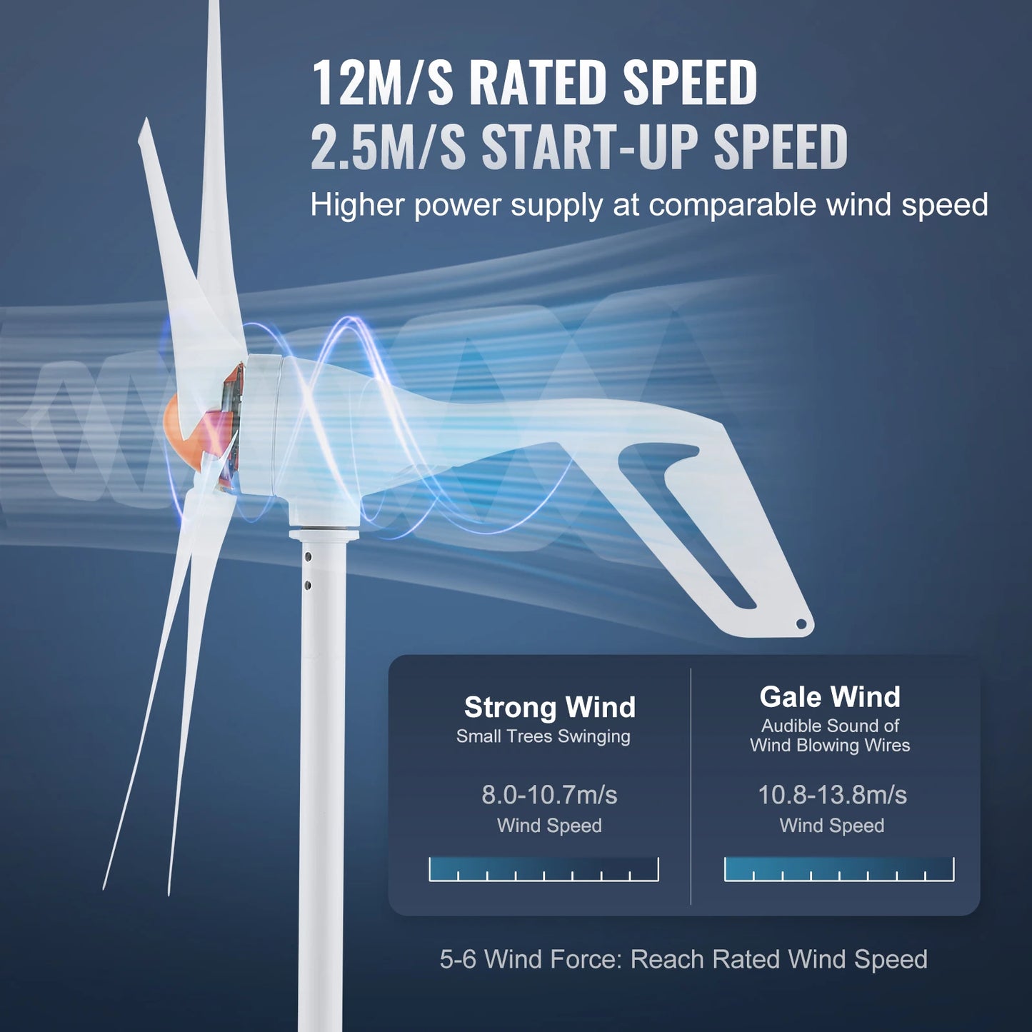 Wind Turbine Generator 12V 500W/800W Wind Turbine Wind Power Generator with MPPT Controller Suitable for Home Farm RVs