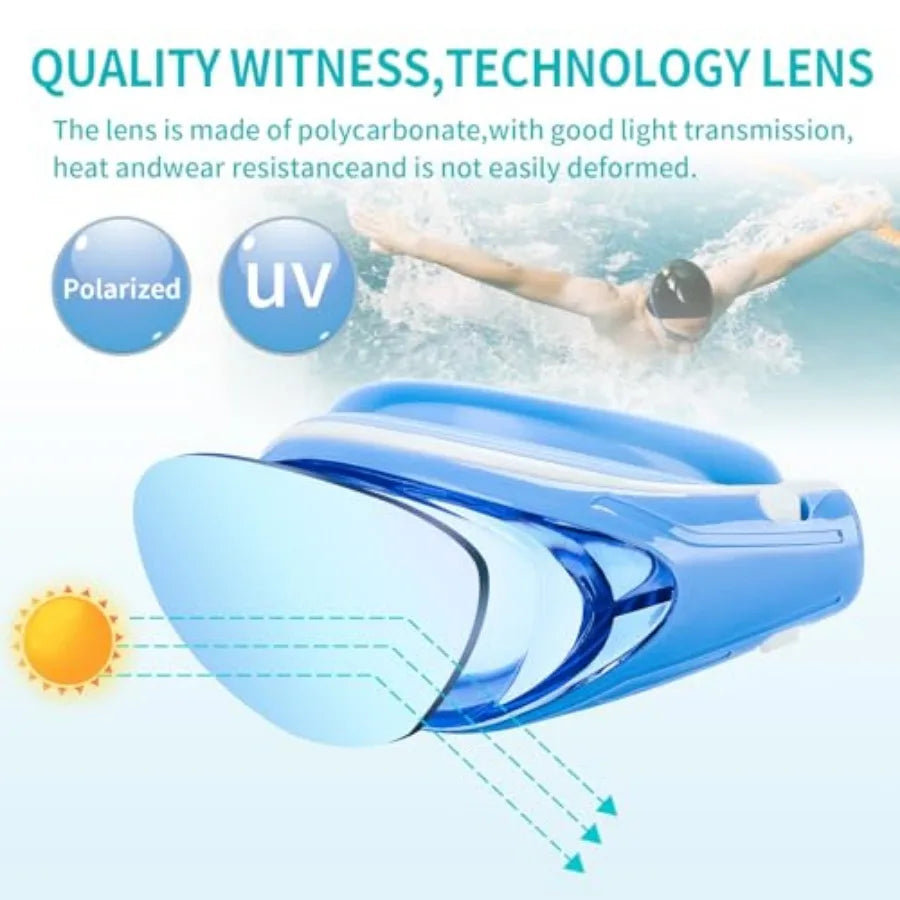 iGym Swim Goggles ShortSighted, Nearsighted Optical Swimming Goggles Anti-Fog UV Protection Adjustable Buckle For Women Men