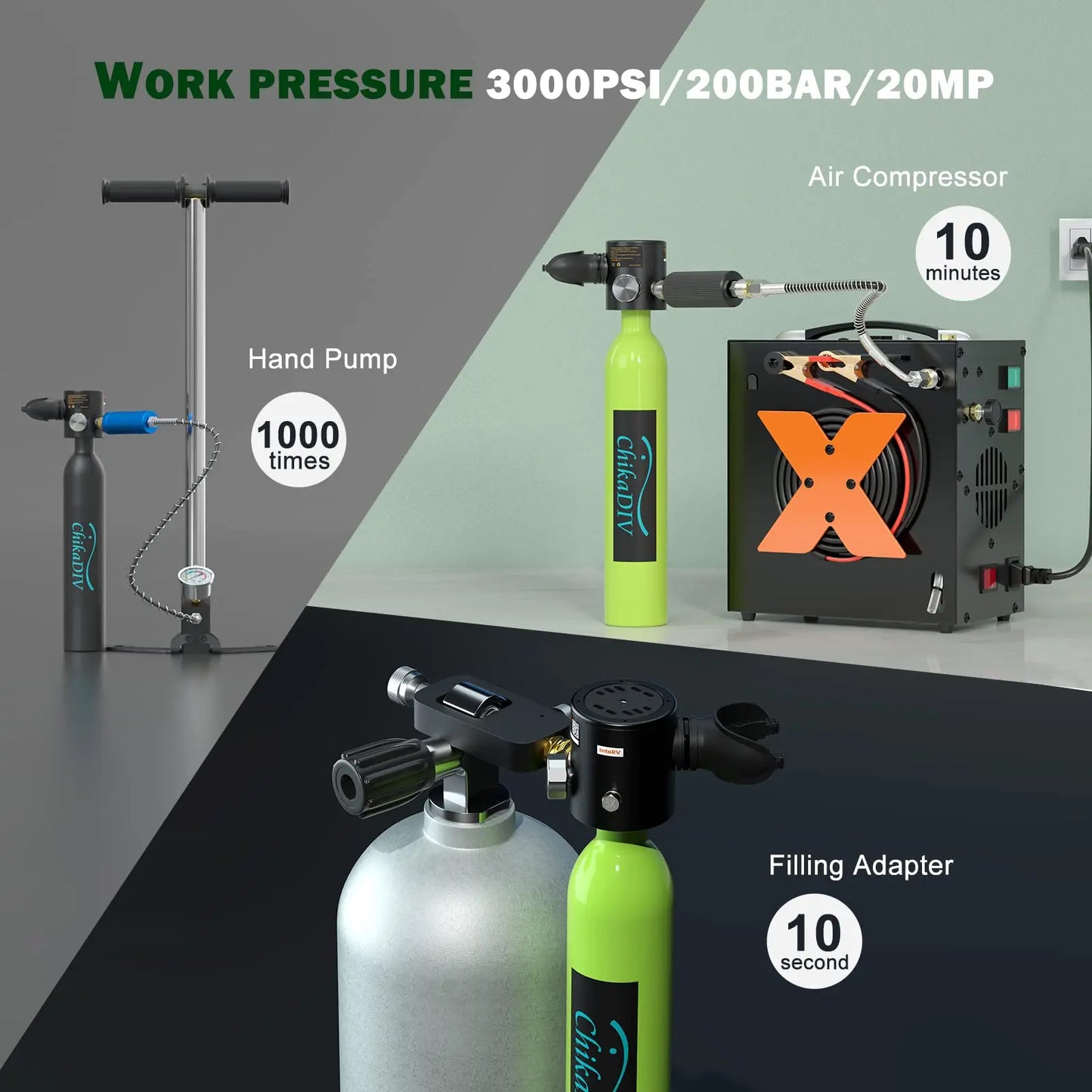 Mini Scuba Tank with 6-12 Minutes 0.5L Portable Diving Cylinder Handheld Reusable Diving Cylinder Oxygen for Snorkeling Underwater Diving Breathing Training Emergency Rescue Black B3
