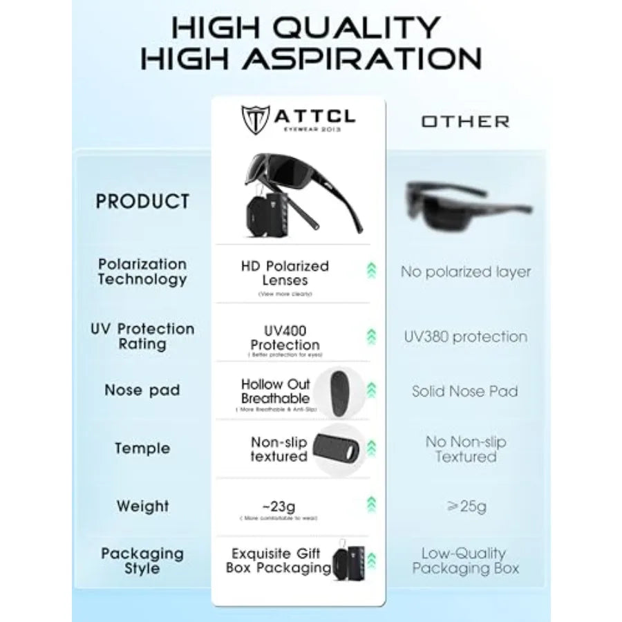 Polarized Sunglasses Men for Fishing: UV Protection Lightweight TR90 Sports Wrap Sun Glasses Driving Golf Running