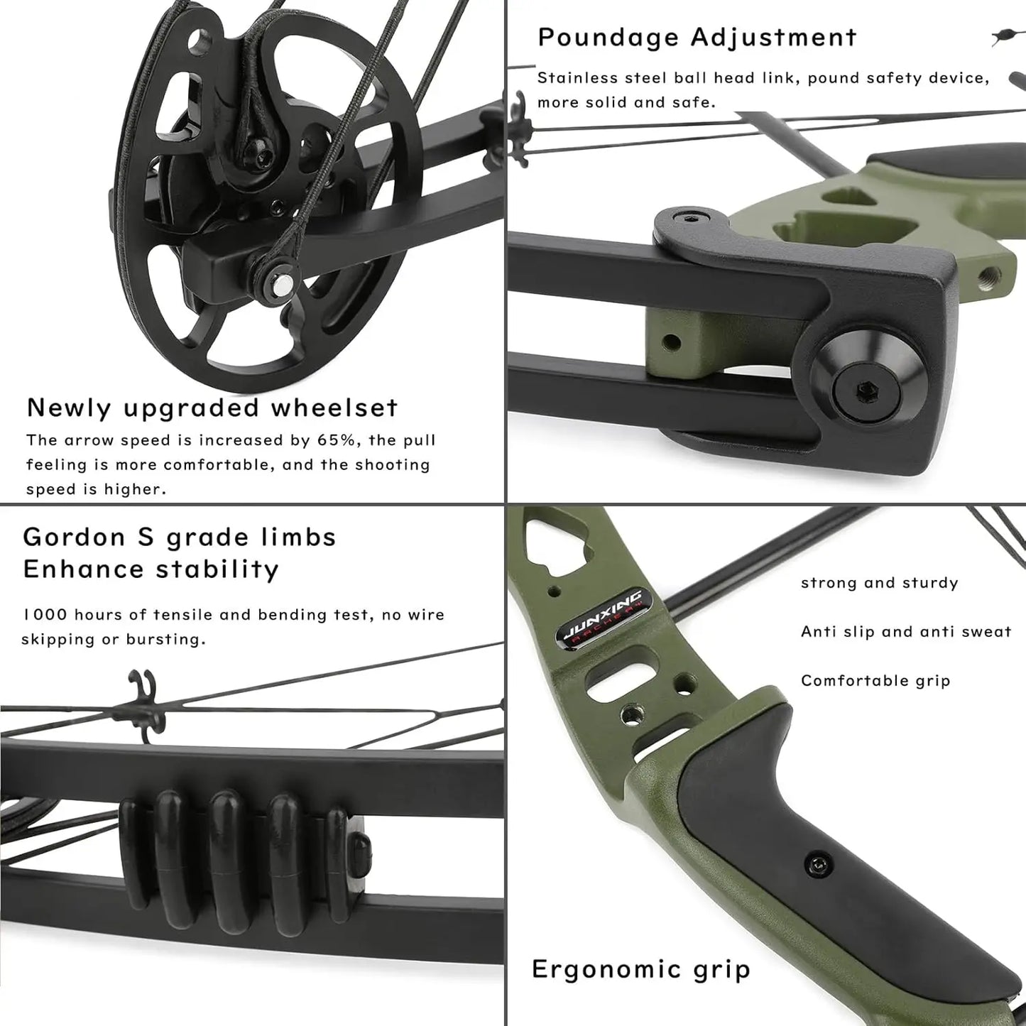 Compound Bow Kit,Hunting&Target,Limb Made in USA,Draw Weight 30-55lbs Adjustable,Draw Length 24-29.5\\", Right/Left Handed for A