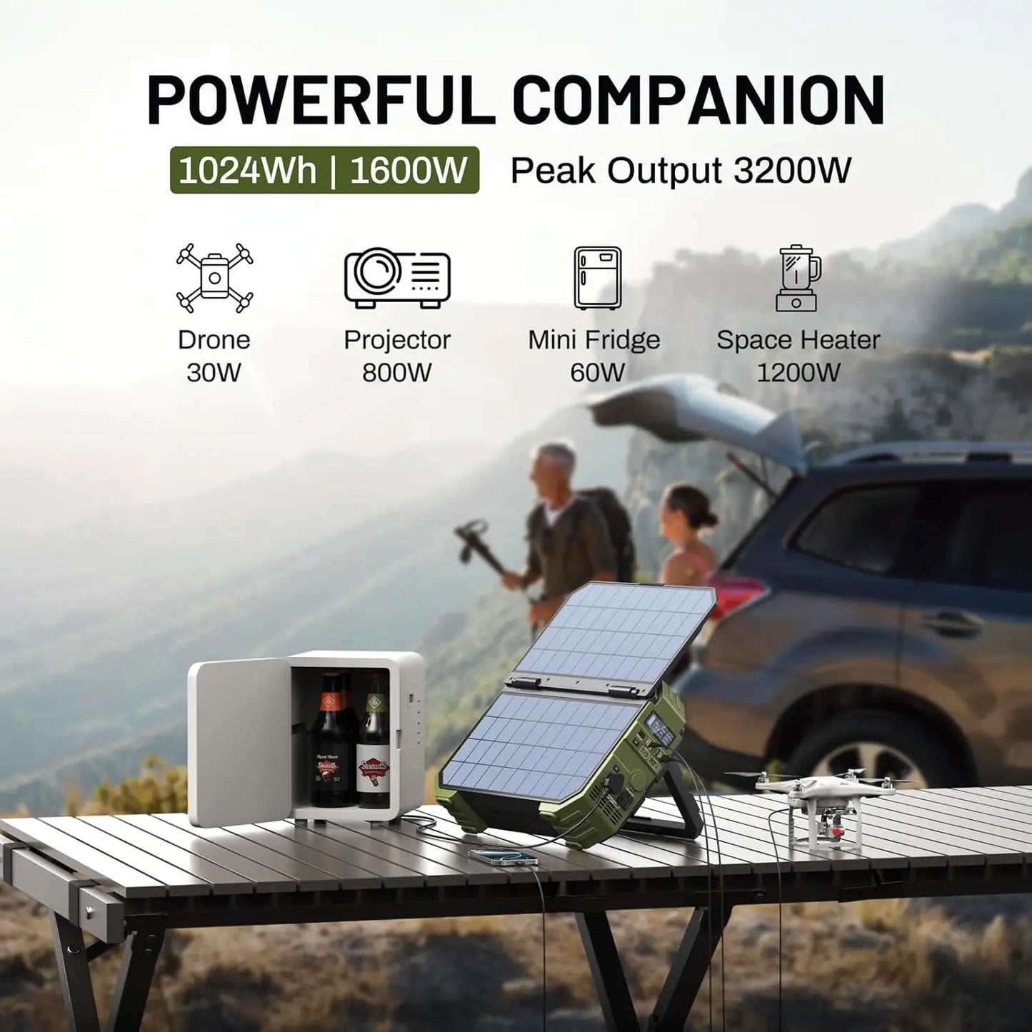 1600W (3200W Peak) Portable Power Station, 1024Wh LiFePO4 Battery With Built-in Solar Panel, 100W USB-C PD, Solar Generator