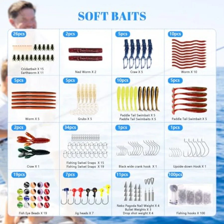 322-Piece Fishing Lures Kit - Buzz Bait/Spinner Baits/Jig/Frog, Fishing Tackle Box with Tackle Included, Soft Bait/Hooks/Weight