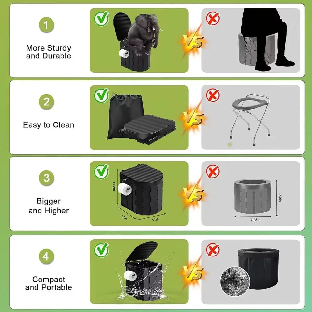 Portable Toilet Kit, Camping Toilet with Pop-Up Privacy Tent and Poo Gel Toilet Bags, Washable Portable Outdoor Showers Changing