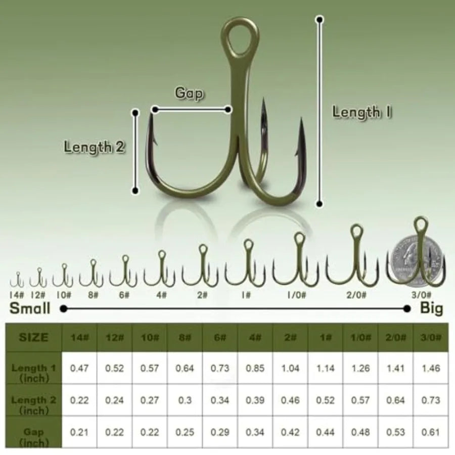 Treble Fishing Hooks for Lures, High Carbon Steel, Silver, 2X Strong Sharp Barbed Round Bend, Freshwater Saltwater Use