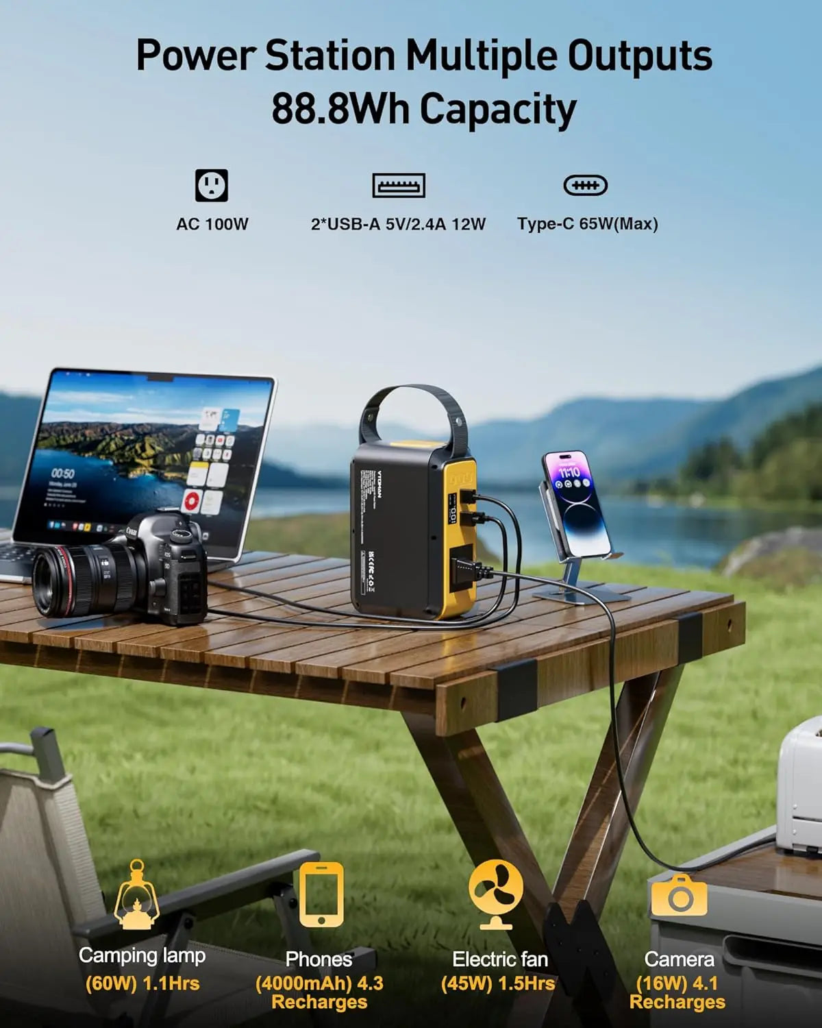 Portable Power Station 88.8Wh Solar Generator with 100W AC Outlet, 65W USB-C PD, 2 USB-A for Camping Emergency