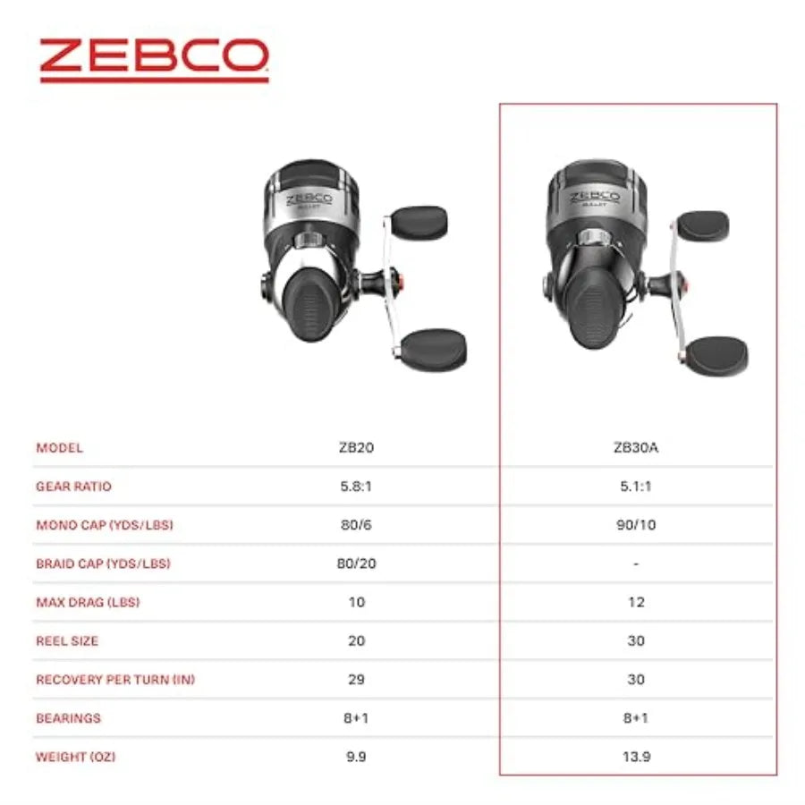 Bullet Spincast Fishing Reel with Durable AllMetal Construction and SolidBrass Pinion Gear for Reliable Performance in Freshwat