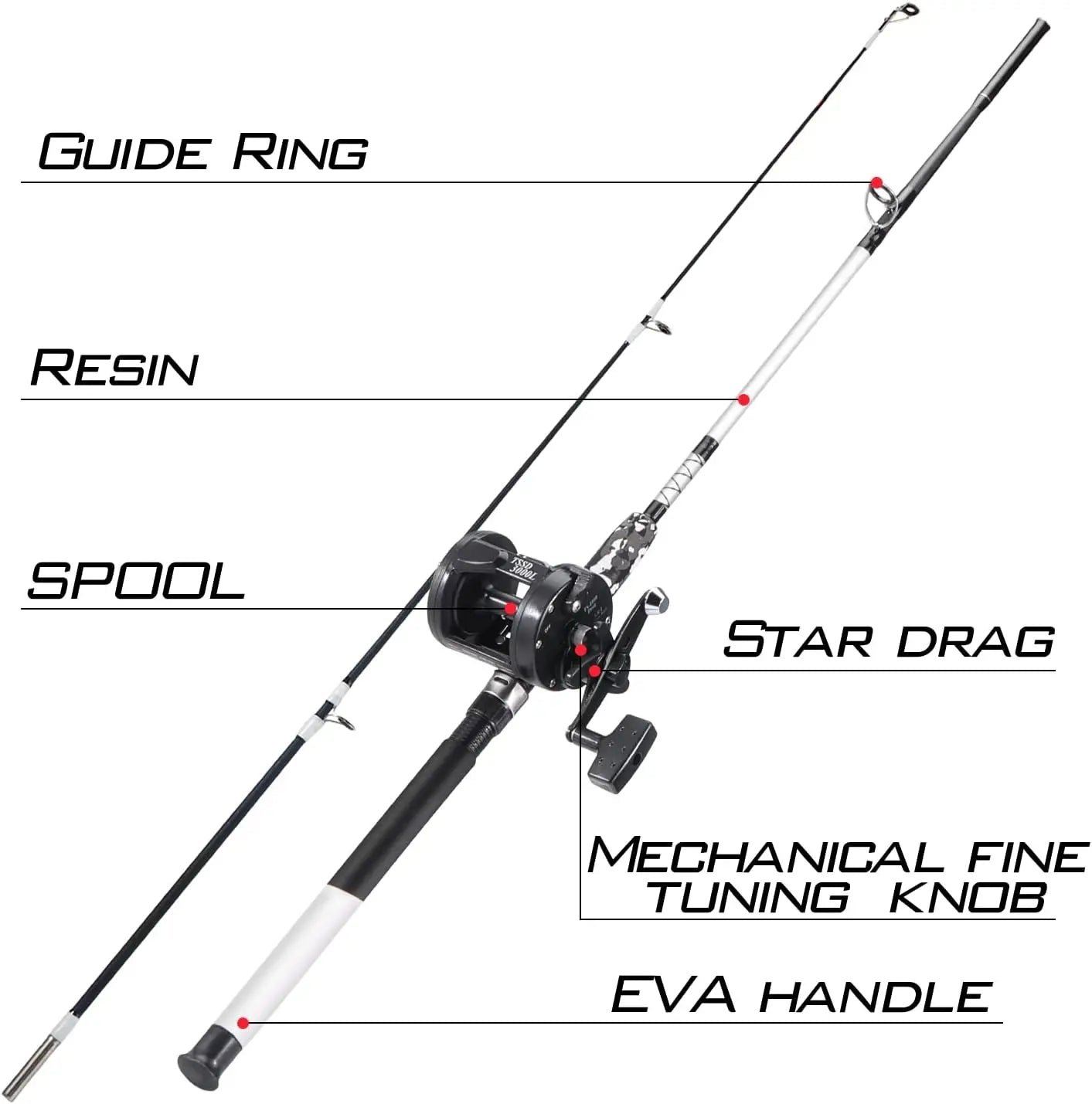 Medium Heavy Fiberglass Fishing Rod and Reel Combo 6/7ft – Heavy Duty Trolling Reel for Catfish Salmon Steelhead