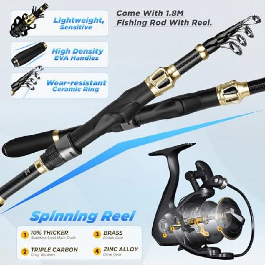 Fishing Gear- Fishing Rod and Reel Combos, Fishing Backpack, Fishing Net, Fishing Bag with Rod Holders and Tackle Box for Fresh
