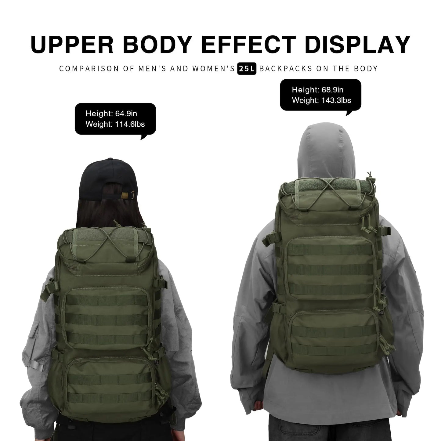 Tactical Backpack MOLLE Hiking Camping Travel Daypack 25L