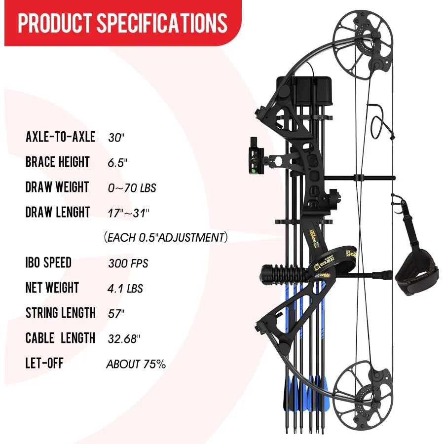Dragon X7 Ready to Hunt Compound Bow Package for Adults Archery Compound Bow and Arrow Set 070 Lbs Draw Weight No Bow P