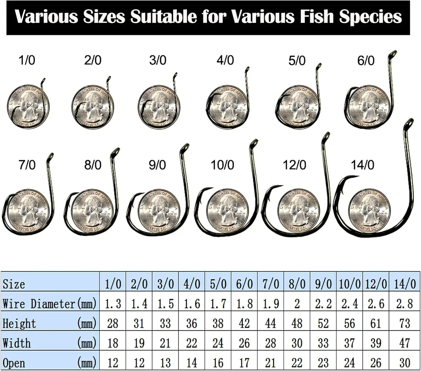50/100pcs Octopus Circle Hooks for Catfish Bass Redfish Saltwater Freshwater Sizes 1/0-14/0