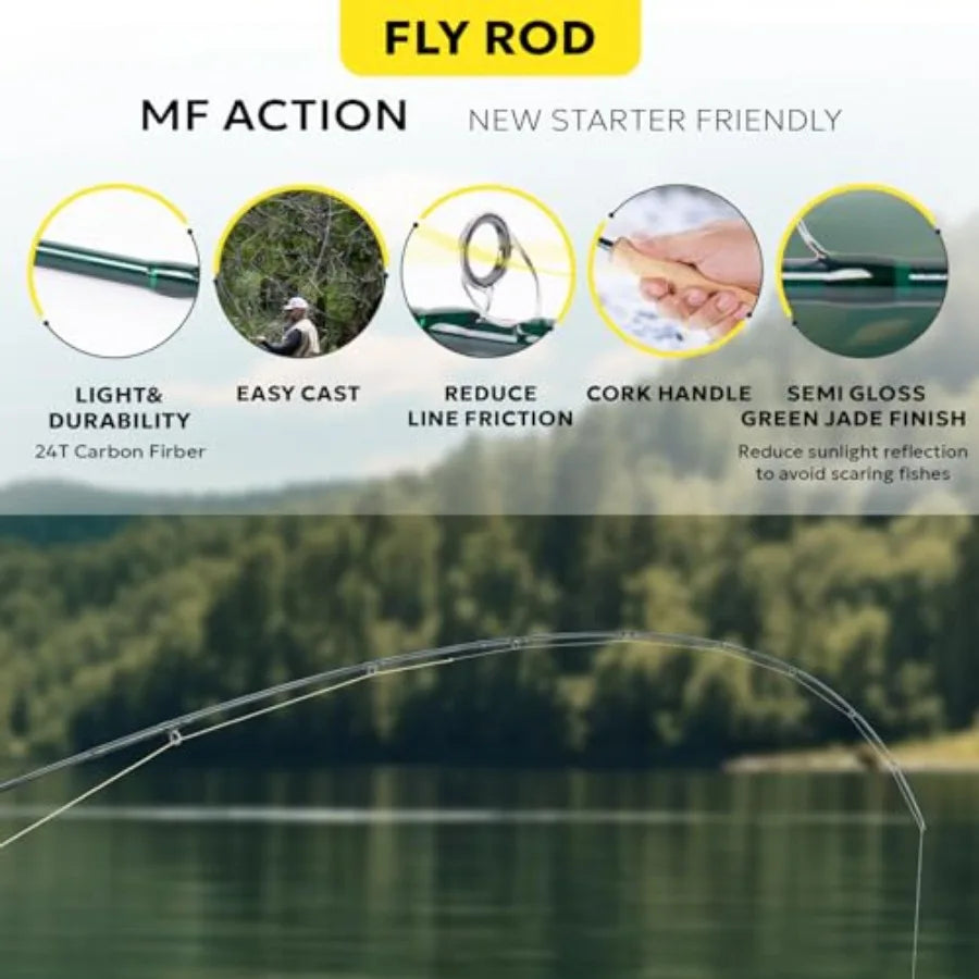 Fly Fishing Rod Combo Starter Kit Semi Gloss Green Jade Finish 24T Carbon Fiber Trout Travel Fly Rod with Reel, Fly Rod case, F