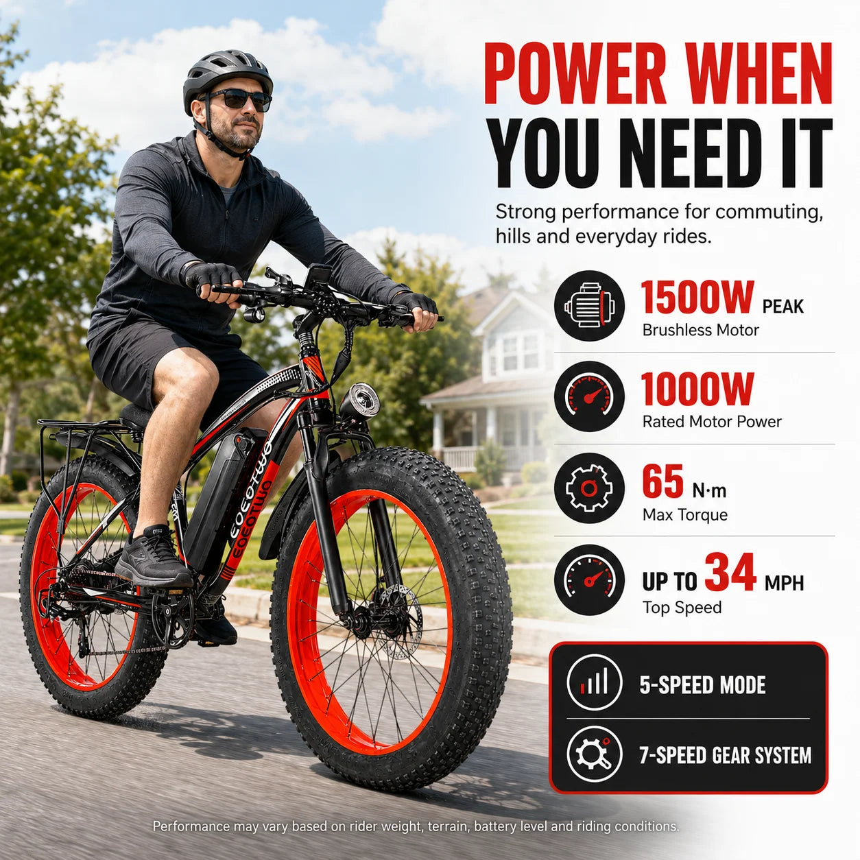 EOEOTWO 26" Fat Tire Electric Bike for Adults, 1000W Motor 1500W Peak, 48V 15Ah Battery, 34 MPH Max Speed, Up to 60 Miles Long Range