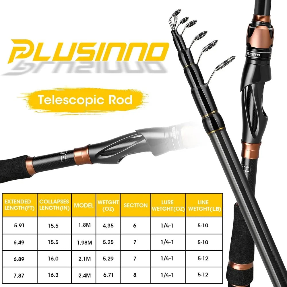 Telescopic Fishing Rod & Spinning Reel Combo, IM6 Carbon Fiber, 12+1 Bearings, Travel Gear
