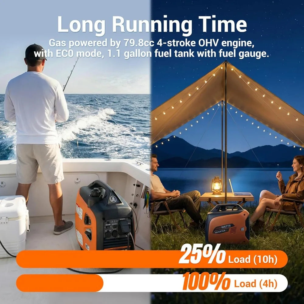 2800-Watts Portable Inverter Generator, Gas Generators for Home Use, Camping, Super Quiet Emergency Home Backup,, Customized
