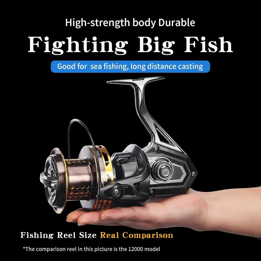 Big Game Surf Spinning Fishing Reel 8000/12000, 20KG Drag, Backlash-Free Bearings, Metal Reel Seat, Zinc Alloy Gear for Saltwater Fishing