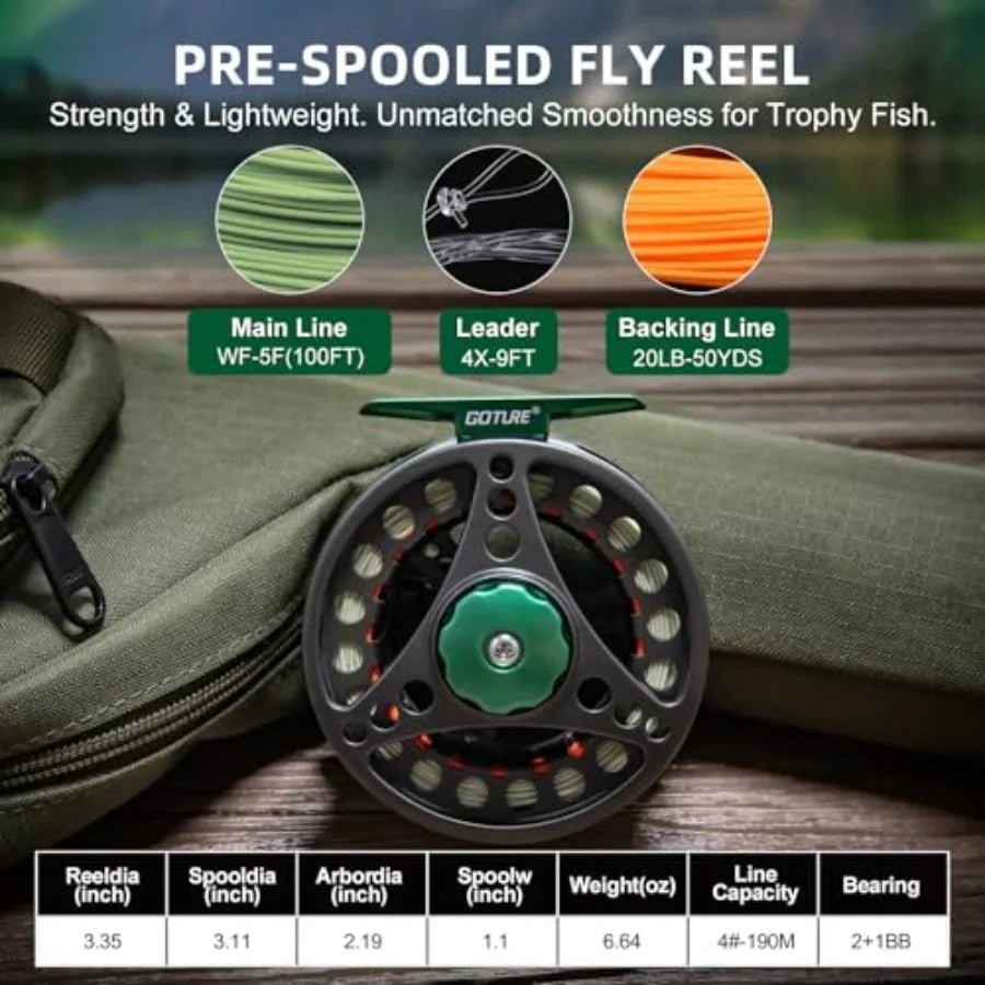 Fly Fishing Rod and Reel Combo with Fly Rod and Gear Case, 9Feet 4-Piece Fly Rod, Pre-Spooled Reel, Fly Line, Flies, Leader, Ti