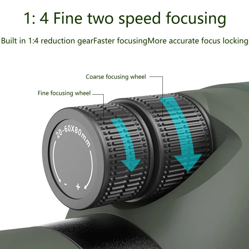 20-60x80/20-60x70HD Spotting Scope, Double Speed Focus, BAK4 Porro Prism, Fogproof for Target Shooting & Astronomy
