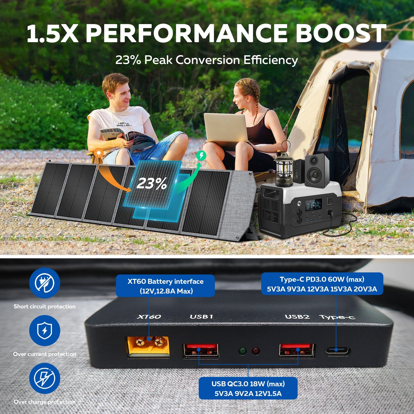 CTOLITY XP1000 SP200N RV Camping1800W Portable Power Station 320000mAh Solar Generator With 200W Solar Panel Foldable Portable