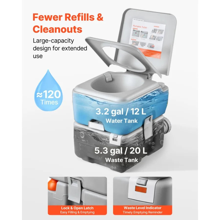 Portable Toilet, 5.3 Gallon Detachable Waste Tank, 120 Flushes, Camping Toilet for Adults, Outdoor Travel Potty with Level Indi