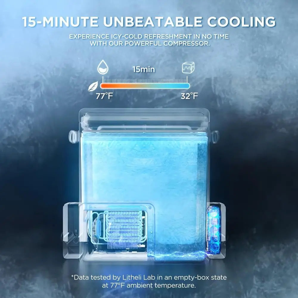 Electric Camping Cooler, Battery Powered Refrigerator, 21QT 20L Portable Fridge 468 Compressor Cooler for Camping, Road Trips,