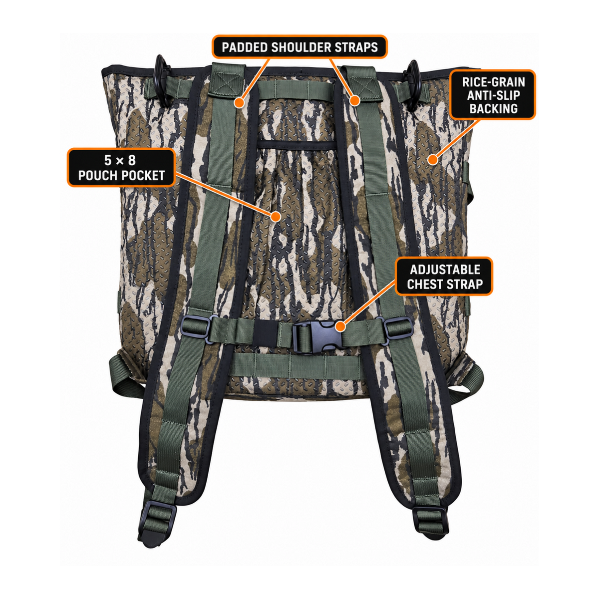 BOTTOMLAND: Pack Rat Tree Hugger FULL SEND SYSTEM