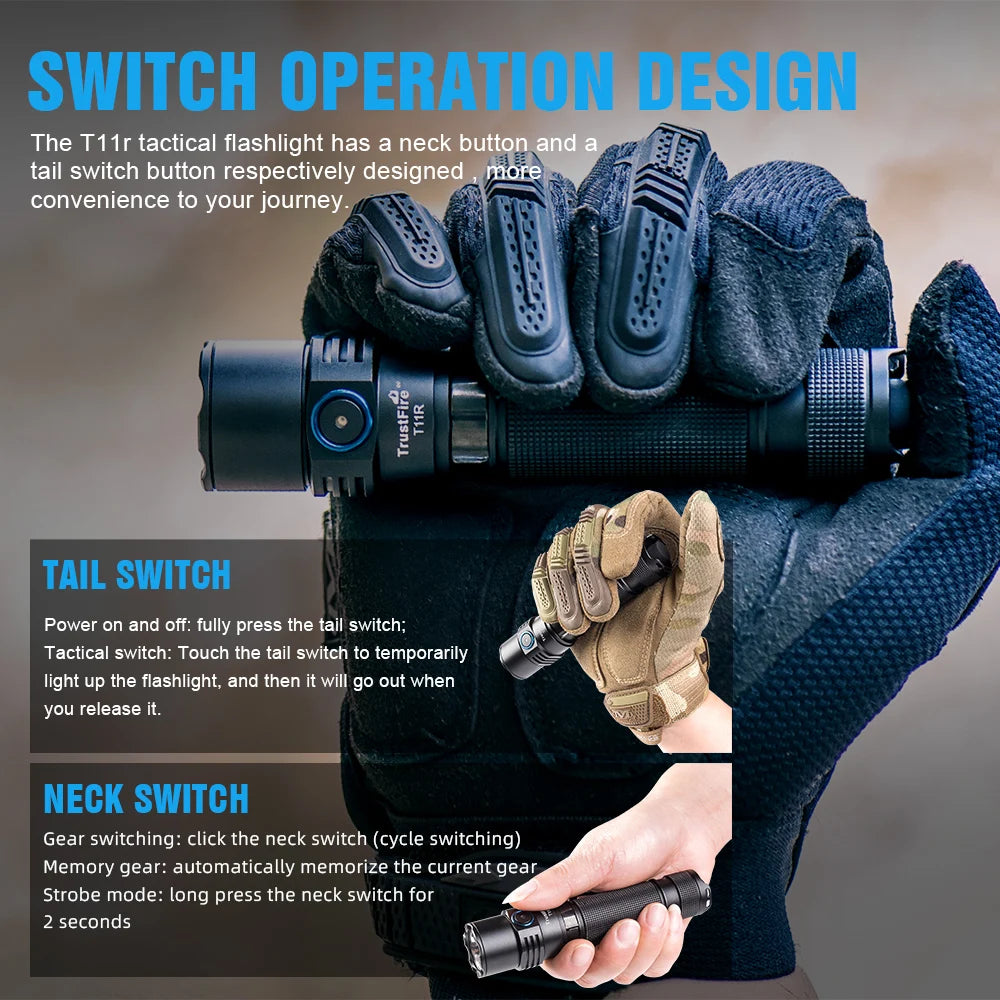 Trustfire T11R Tactical Led Flashlights 1800 Lumen Powerful Type C USB Rechargeable Torch Lamp 18650 High Power Lamp Dual Switch