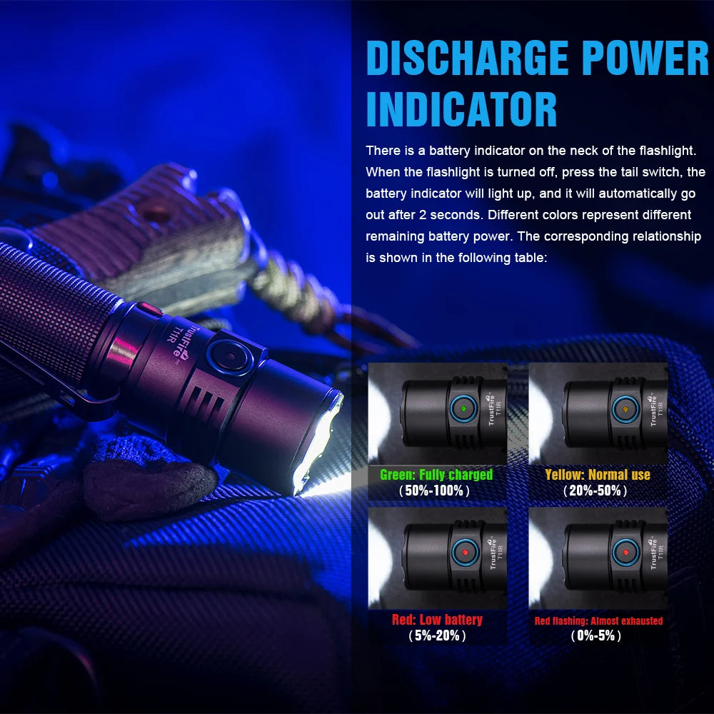 Trustfire T11R Tactical Led Flashlights 1800 Lumen Powerful Type C USB Rechargeable Torch Lamp 18650 High Power Lamp Dual Switch