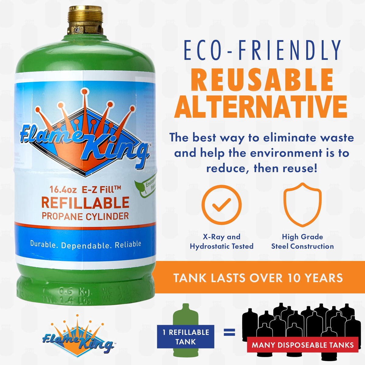 Flame King 1lb Refillable Propane Tank LP Cylinder- 2 Pack Eco Friendly Sustainable Tank