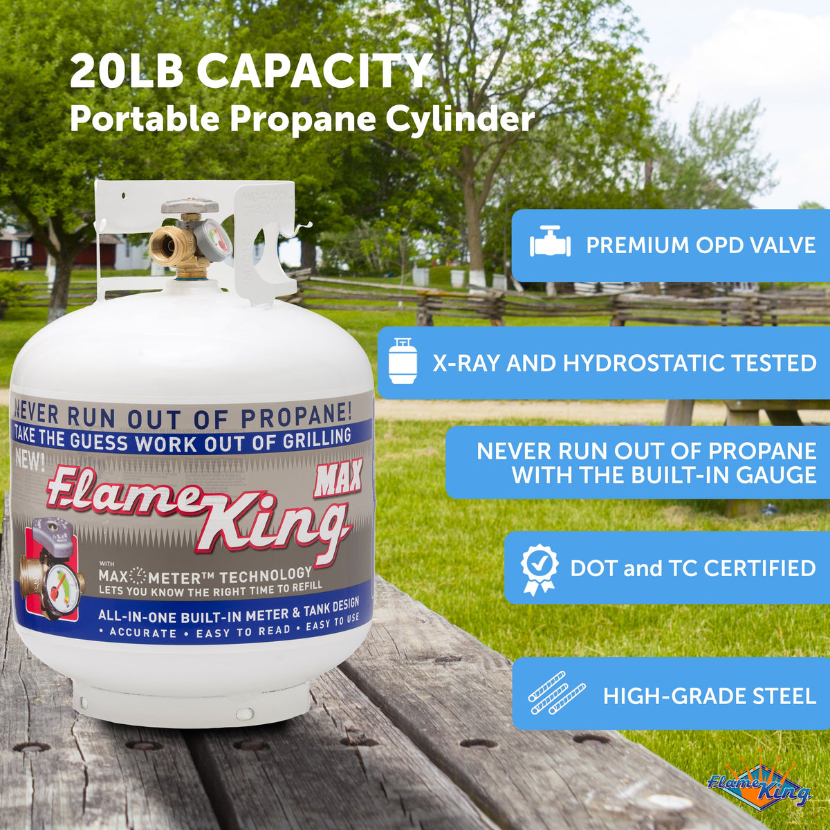 Flame King 20lb Propane Tank LP Cylinder with OPD & Gauge