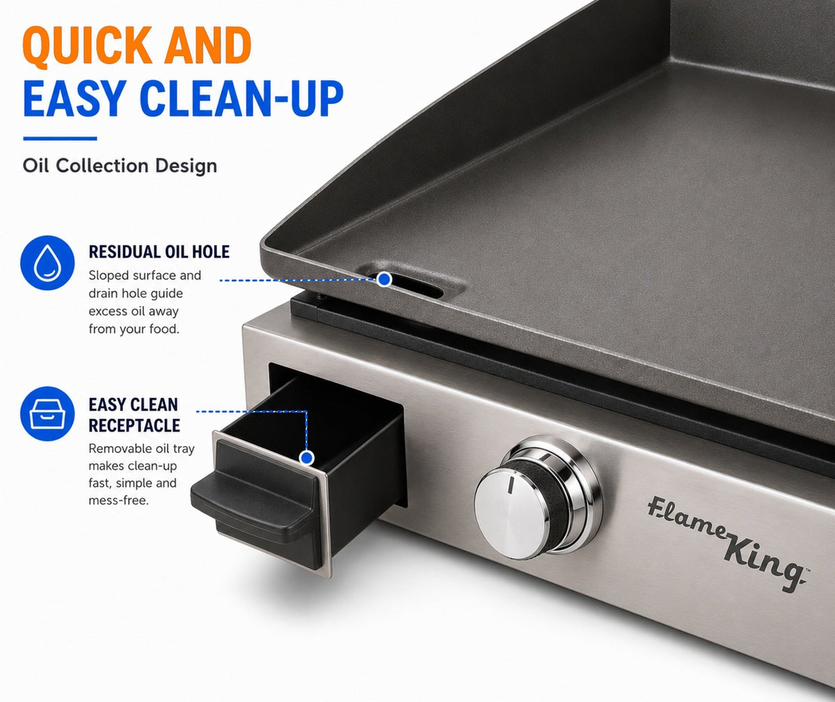 Flame King Flat Top Portable Propane Cast Iron Grill Griddle
