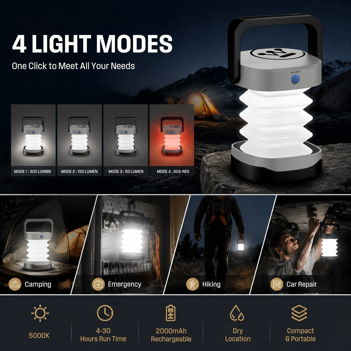 Westinghouse Rechargeable LED Folding Camping Lantern with Type-C Charging
